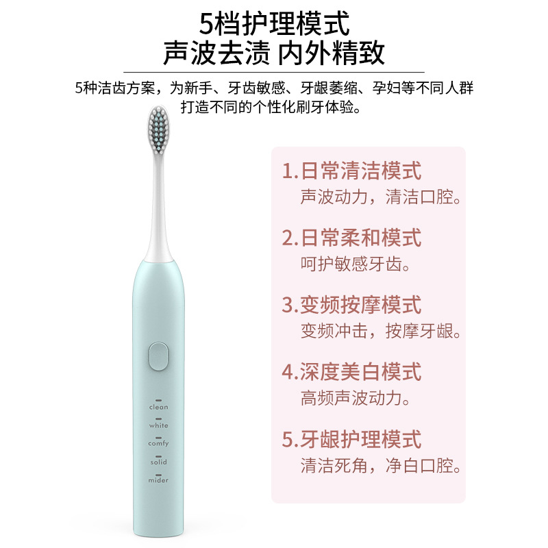 Electric Toothbrush USB Rechargeable Soft Bristle Automatic Cleaning Adult Electric Toothbrush 2021 New One Piece Dropshipping