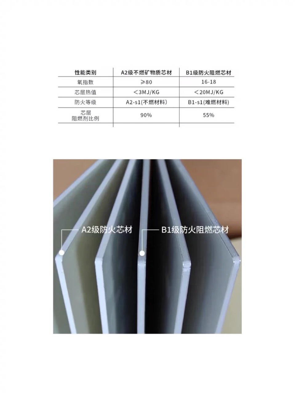 上海吉祥铝塑板4mm防火铝塑板-阿里巴巴