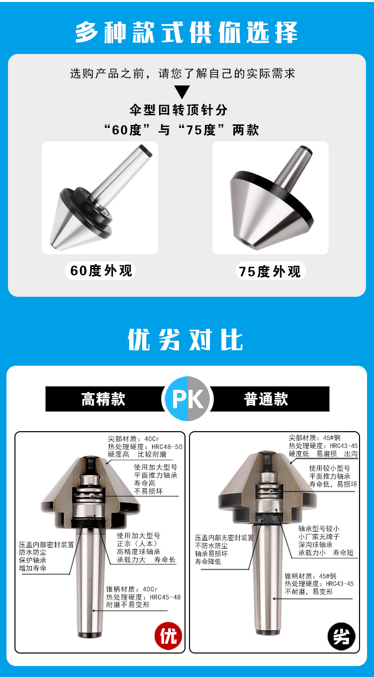 非标定制伞形回转顶针莫氏mt3/mt4/mt5号顶针 伞形回转顶尖活顶针