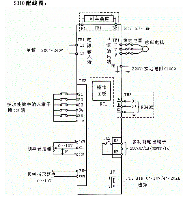 台湾东元变频器teco 380v s310 系列 jns310 -401-h3bcc 0.75kw