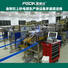 FJD-15000DGX金刚线金刚砂石线锯切割线金刚石上砂线电镀生产设备