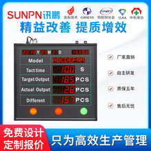 生产LED电子看板设备状态异常停线时间计时器进度监控系统显示屏