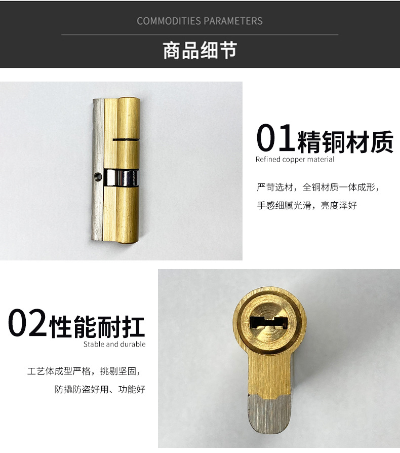 wish,速卖通,独立站,lazada是否跨境出口专供货源是型号c级种类锁芯