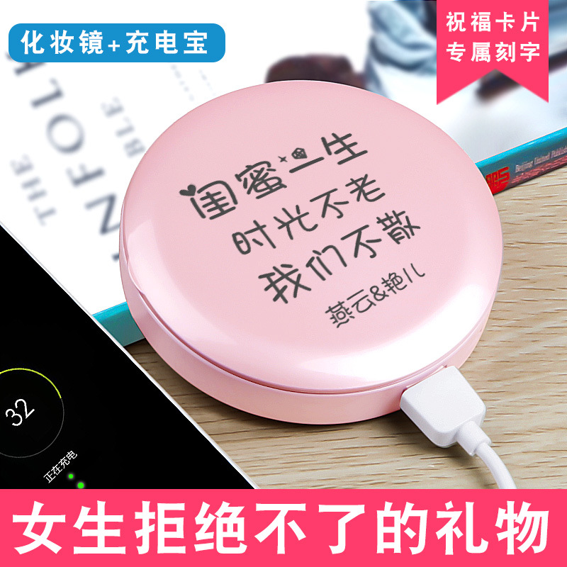 闺蜜生日礼物送女生女友朋友实用小众感纪念有意义圣诞节