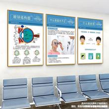 眼科医院眼睛医院结构贴画构图结构图流程装饰宣传眼镜店验光墙面