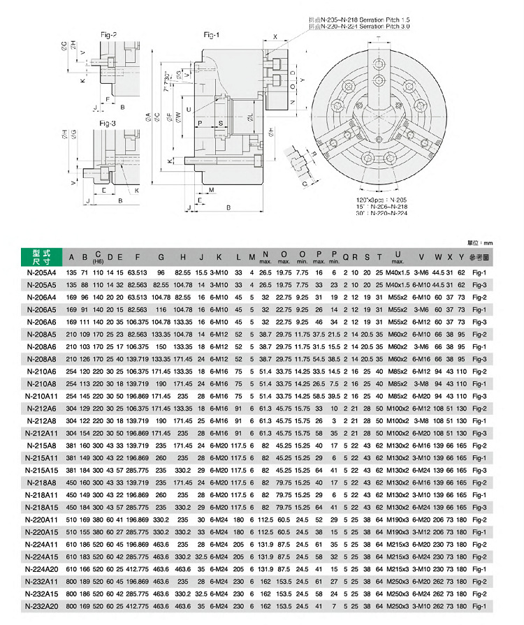 代理台湾亿川三爪中空中实油压夹头6寸8寸10寸12寸大通孔液压卡盘