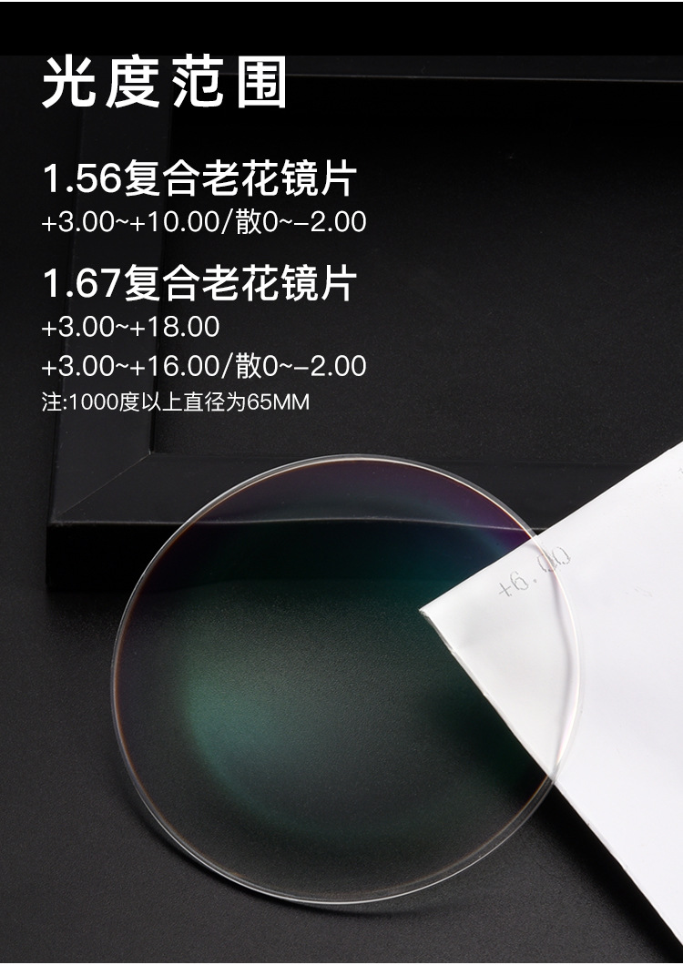 56非球面防蓝光双面复合美薄远视老花眼镜片