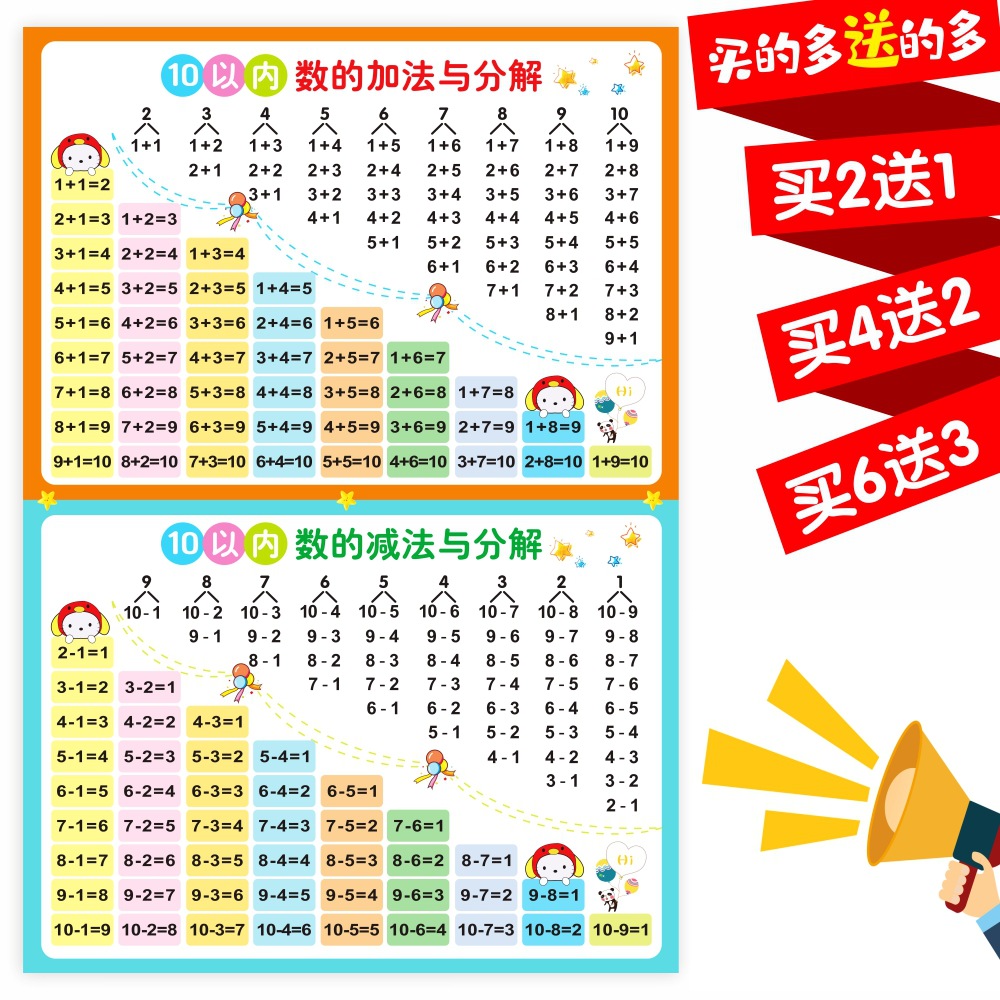 20/10以内加法减法口诀表挂图数的分解与组成加减法墙贴宝宝识字