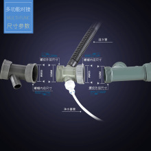 厨房洗菜池下水管多功能接头双槽单槽排水管防臭塑料管对接配件