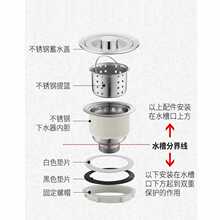 GD53304洗衣槽下水器110陶瓷盆大理石洗衣池落水阳台水槽漏斗整套