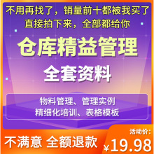 岗位方法PPT方案管理全套仓管员仓库培训规划物料精益精细化资料