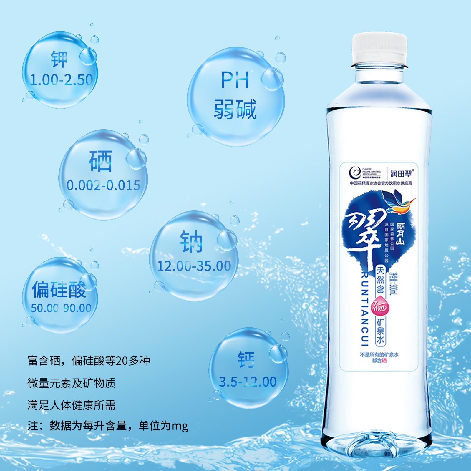 江西宜春润田翠含硒矿泉水500ml*24瓶食品包装家用办公室饮用水