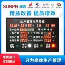 SUNPN讯鹏车间生产信号看板工厂信息化管理LED电子数码屏厂家