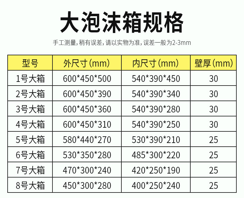 大号小号泡沫箱生鲜蔬菜海鲜水果保鲜保温箱泡沫盒泡沫箱批发