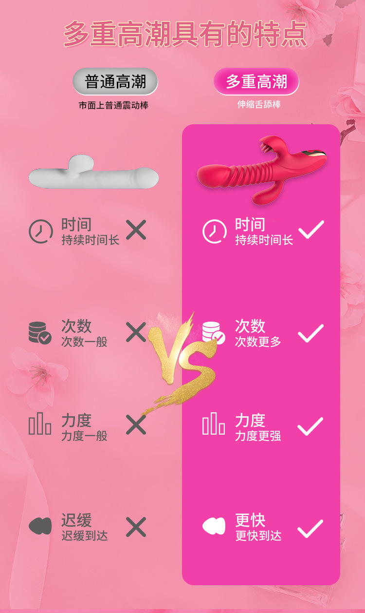 加温可插入女用品震动情趣成人用品女性自卫慰按摩自慰器性用棒