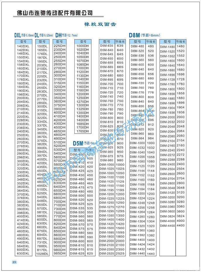 双面齿da 510h 102齿 周长1295mm 橡胶同步带 工业皮带 传动带