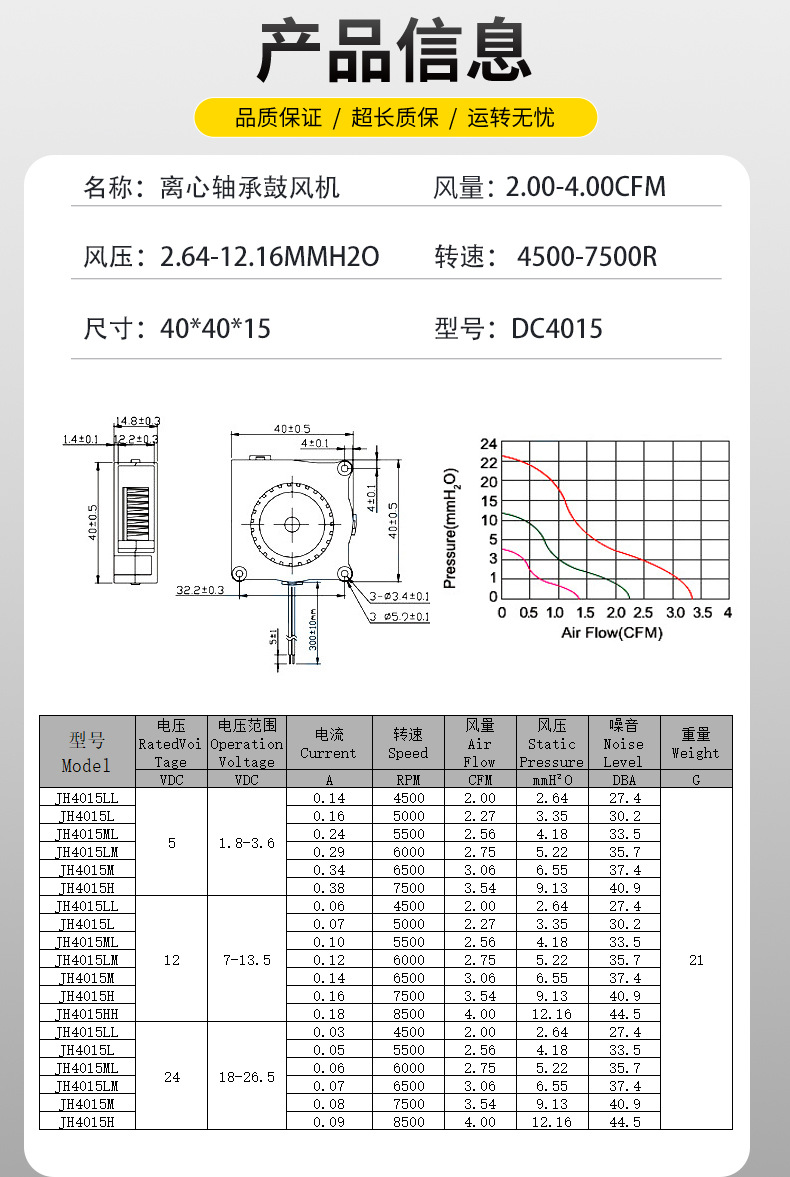 厂家直销dc4015鼓风机激光脱毛器投影仪直流离心涡轮工业小鼓风机