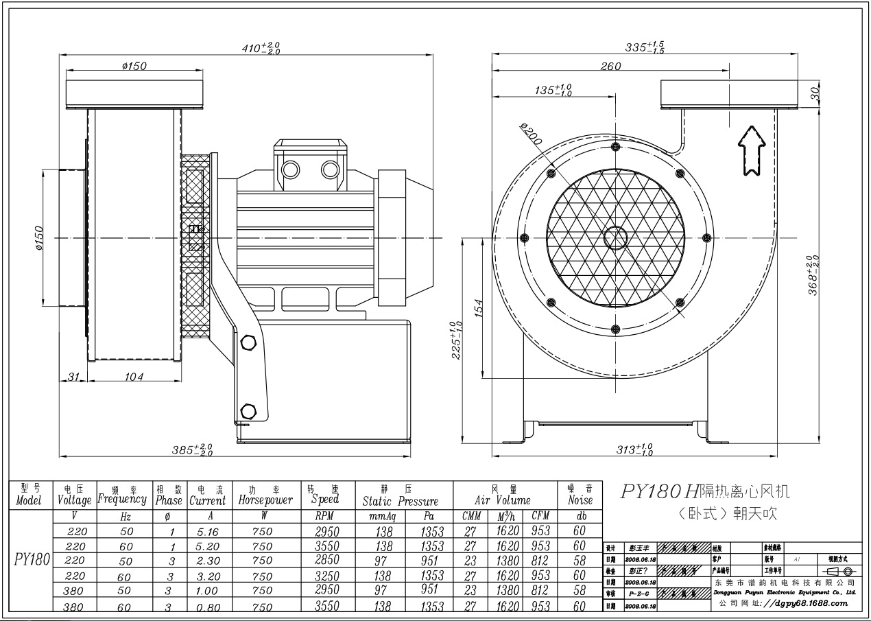 cy180蜗牛式低噪音工业机械抽风机750w管道排烟风机工频离心风机