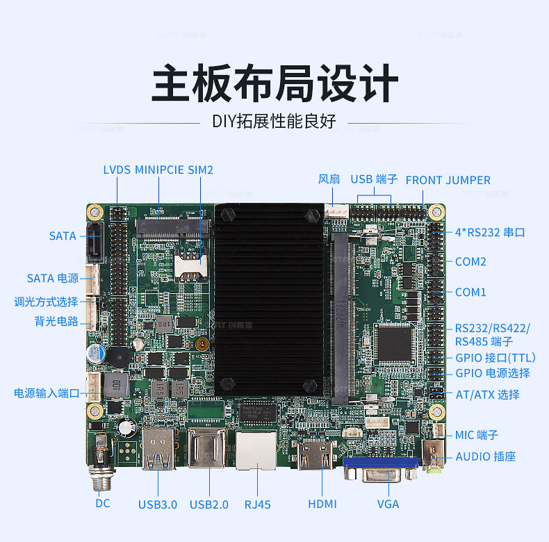 x86架构j1900主板 四核lvds无风扇静工业主板 j1900工业控制主板