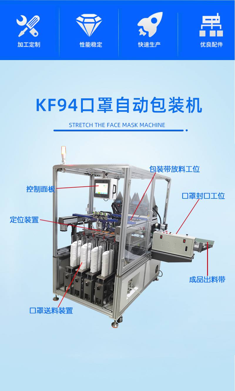 工厂现货kf94鱼形口罩包装机多通道鱼型口罩打包设备品牌伺服电机