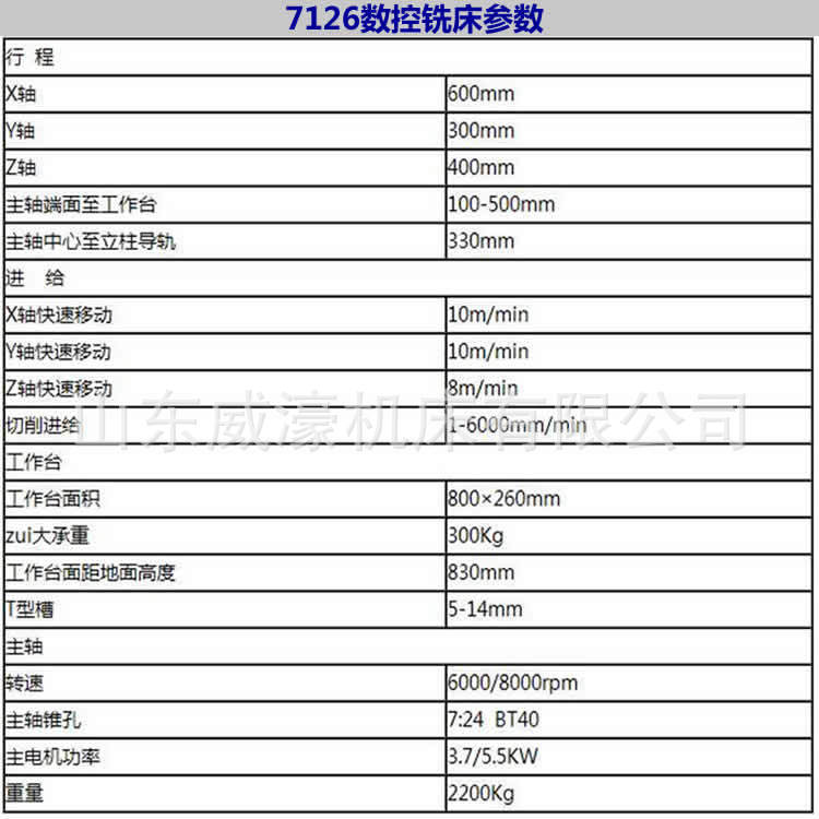 7126立式数控铣床 参数.jpg
