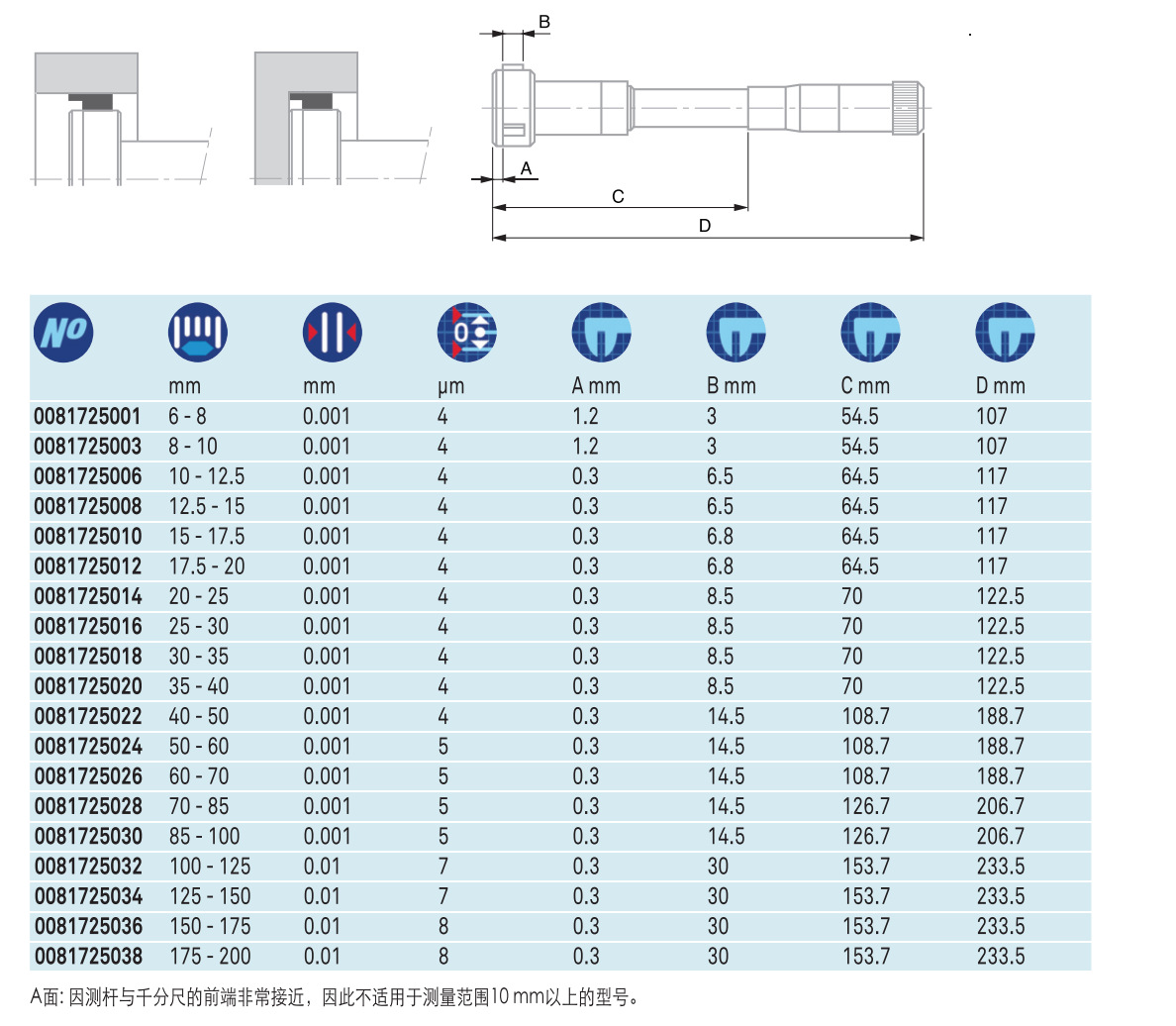瑞士tesa机械式公制内径千分尺0081725024三线接触式50-60mm