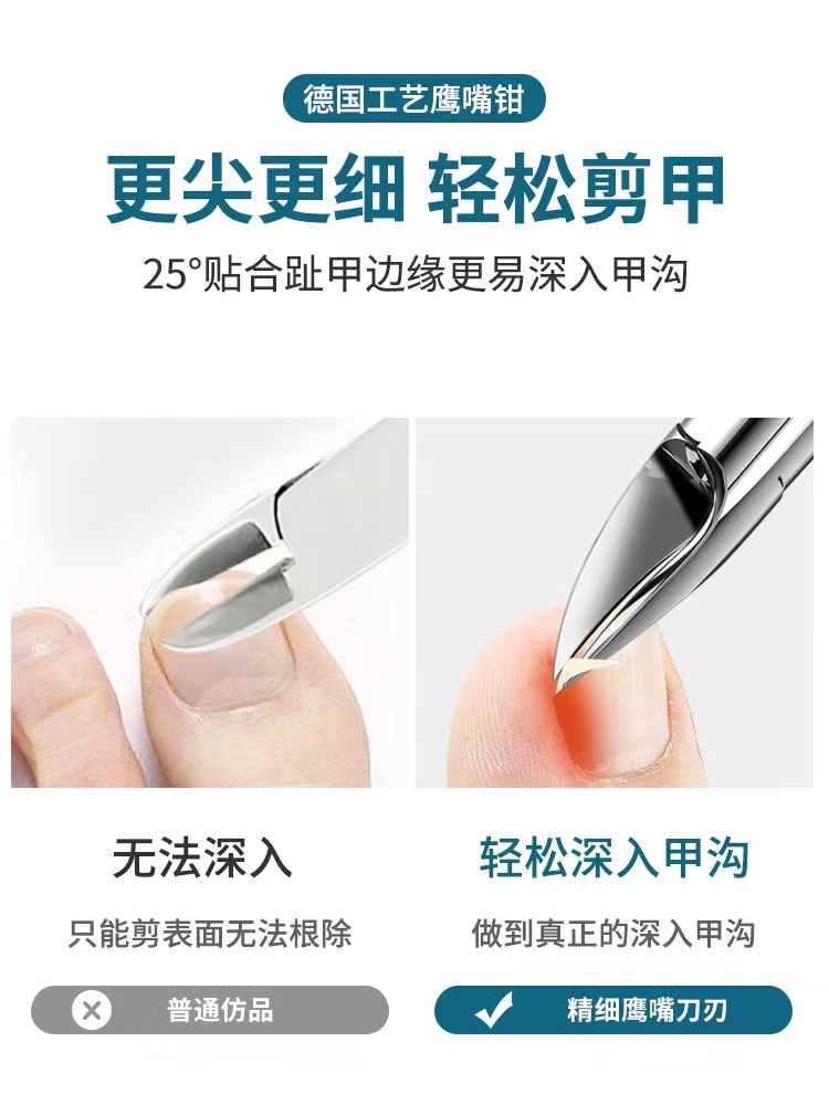 Stainless Steel Nail Groove Pliers Bent Nose Plier Unloading Drill Pliers Nail Tip Scissors Nail Clippers Horn Pliers Crescent Pliers Oblique Mouth Nail Scissors