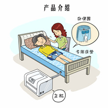 瘫痪病人护理床日本老人护理用品排泄护理器带便孔床垫