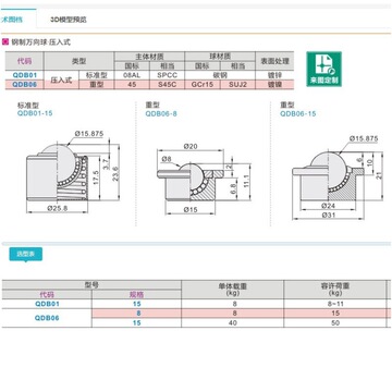 qdb01-15牛眼轴承 qdb06-8钢球滚轮 qdb06-15钢制万向球 压入式