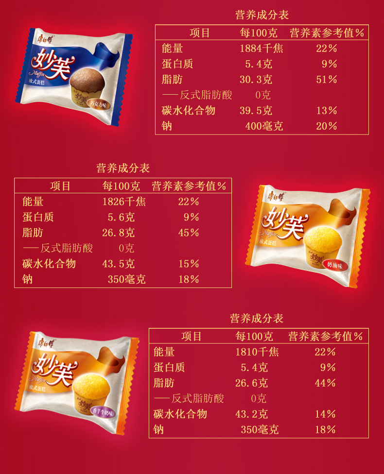 包邮康师傅妙芙欧式蛋糕法式蛋糕奶油味小包散称称重整箱2.3公斤