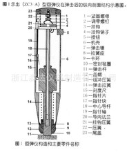 济南朗睿科技HT-225A型混凝土回弹仪 配件零件弹簧指针块按钮磨石