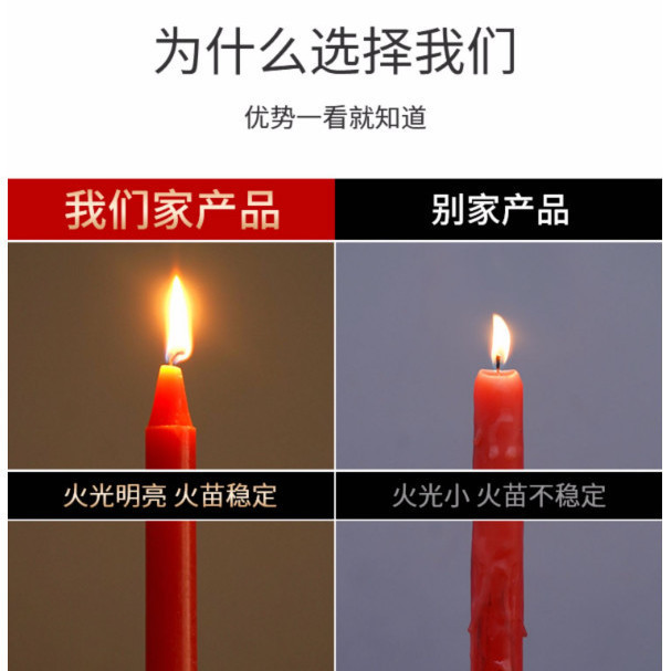 小号蜡烛照明停电家用短蜡烛 节日祈福拜神过年宗教