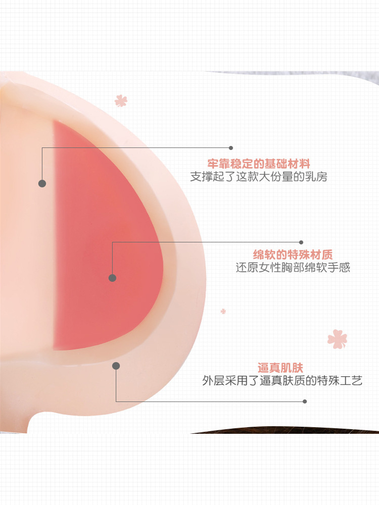 飞机杯乳房可插入男用乳房自慰器咪咪球大奶硅胶果冻胸倒批发