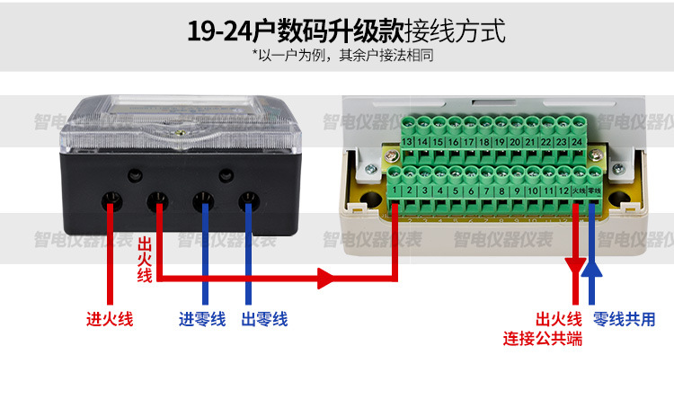 智盛公共楼道用电智能均分器楼宇分配器电表12 16 24 30户楼道灯