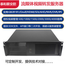 流媒体视频监控管理服务器Onvif /GB28181 /H5 /HLS/Rtmp二次开发