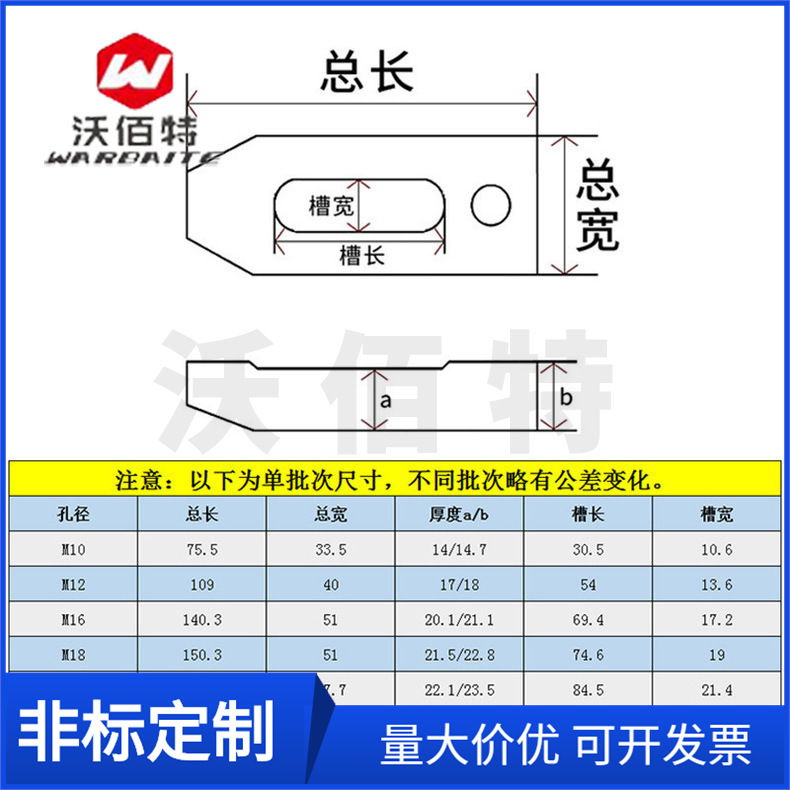 冲床压板注塑机m10m12m16m20m24m30蓝漆压板模具 机床平行压板