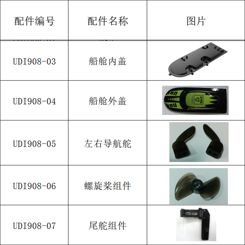 遥控船UDI908快艇赛艇原厂配件尾舵螺旋钢绳螺母导航舵硅胶圈螺丝