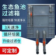 周转箱过滤箱鱼缸过滤器滴流盒上置过滤盒外置鱼池水循环系统diy