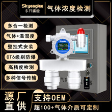 变压配电房六氟化硫浓度检测仪 SF6泄露报警器氧气温湿度在线监测