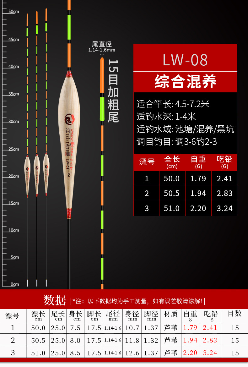 芦苇浮漂高灵敏轻巧带壳耐磨硬壳芦苇漂茅草加粗醒目轻口黑坑鱼漂
