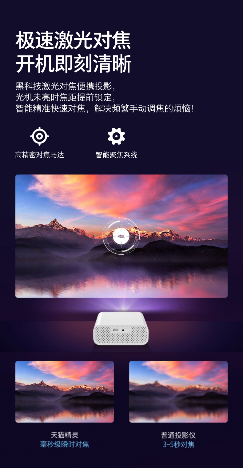 天猫精灵投影仪家用智能小红盒/小白盒手机高清迷你便携式投影机