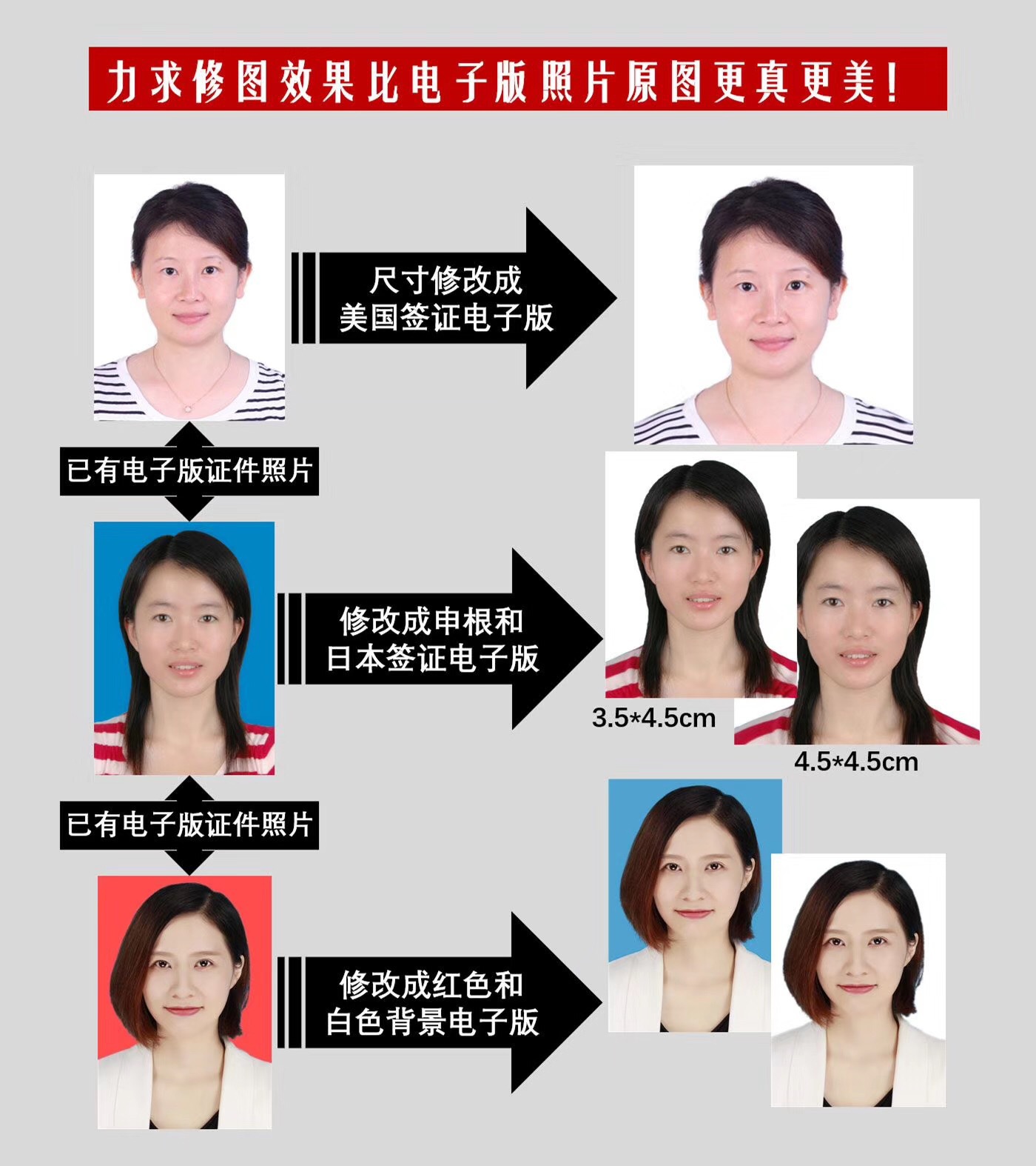 照片冲洗签证照打印1寸2寸冲印ps精修换底色证件照电子版护照照片