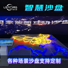电子沙盘系统沙盘模型数字全息沙盘投影3D模型场景城市沙盘
