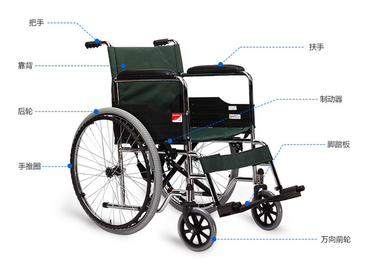 鱼跃轮椅h005老人自助轻便折叠轮椅便携残疾人手动代步助力车批发