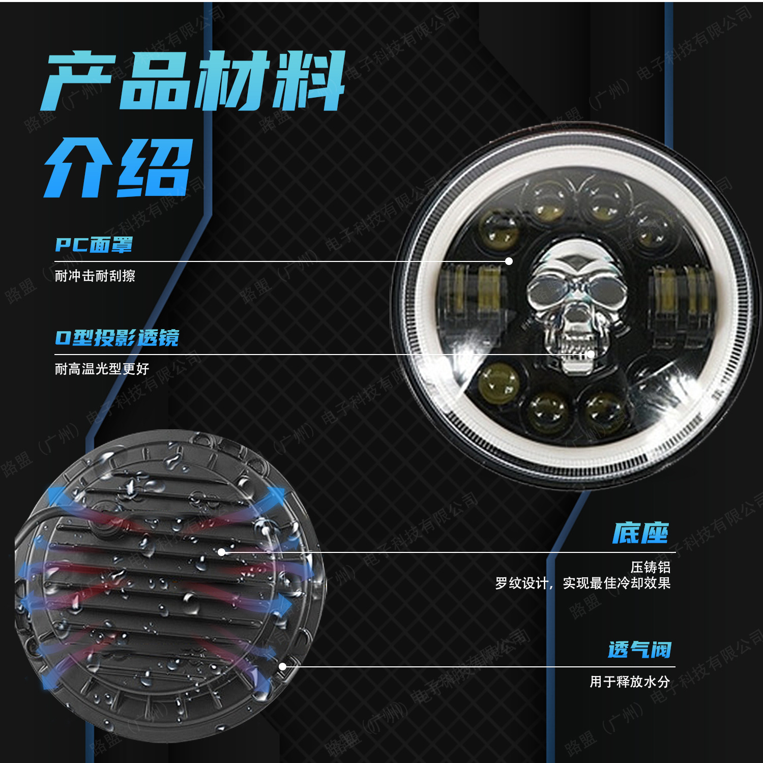 Cross-Border Hot 7-Inch Skull Wrangler LED Headlight Harley Motorcycle Car Lamp Modification Headlight