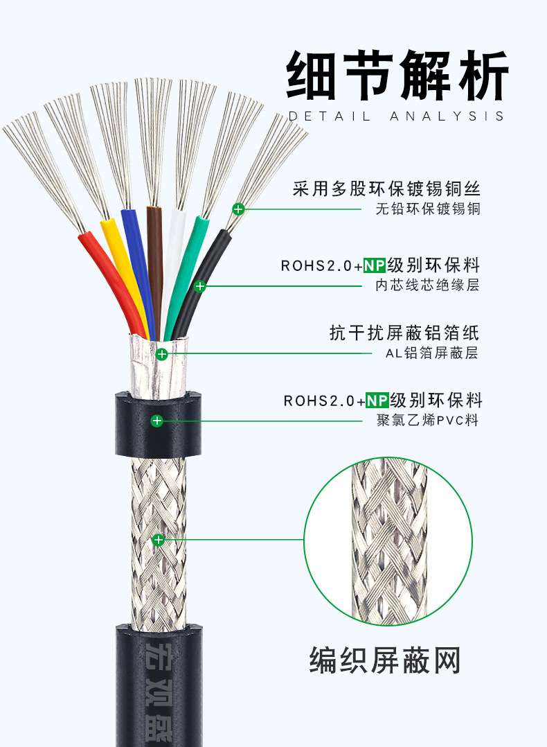 2464电子线材规格图片