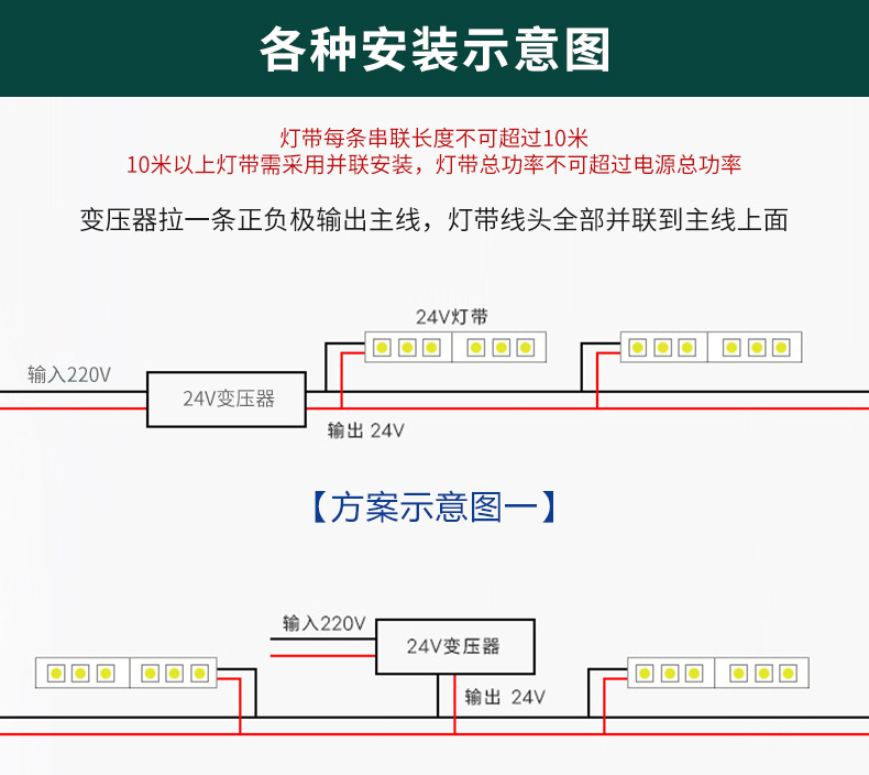 厂家直销12v/24v灯带电源橱柜衣柜背景墙低压灯带变压器