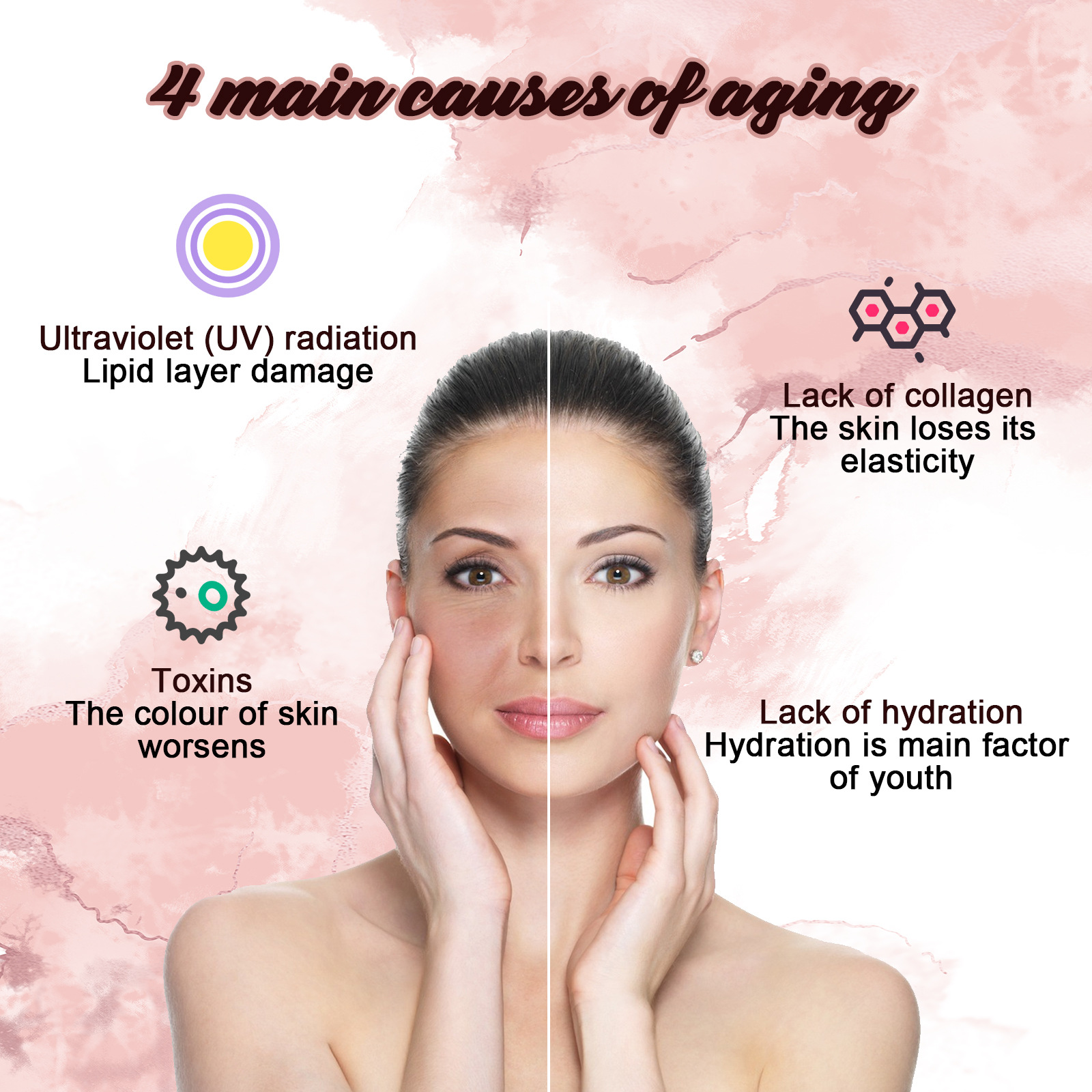 Jaysuing Shine of Rose Hydrating and Firming Softening Skin Fading Wrinkle Head Lifting Essence