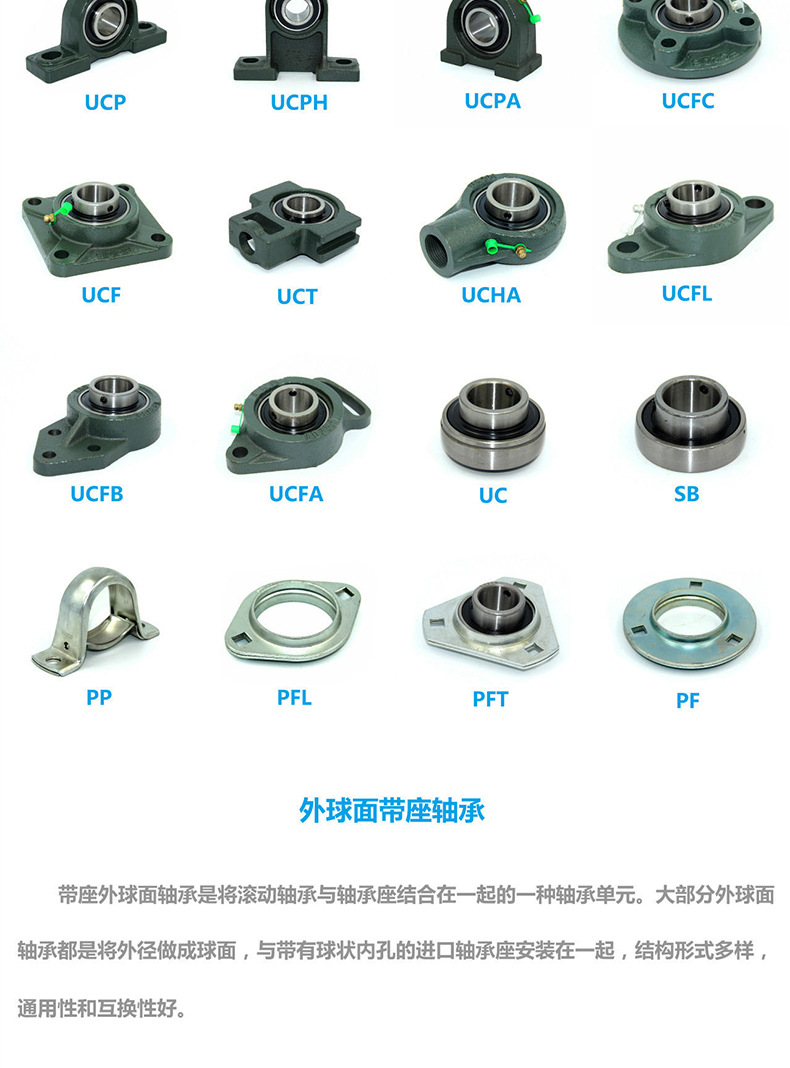 洛阳带座外球面轴承双层密封ucfu ucflu207 208 209 210 普通级