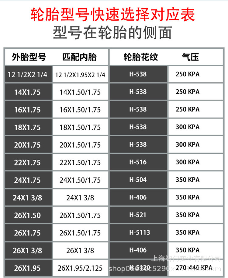 朝阳自行车轮胎12/14/16/18/20/22/24/26寸x1.50/1.75/1.95内外胎
